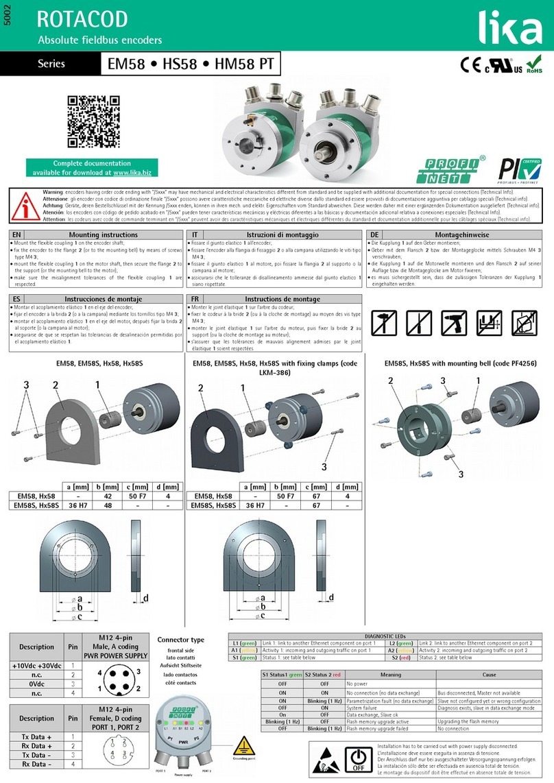 Lika Rotacod EM58 PT Series Mounting instructions