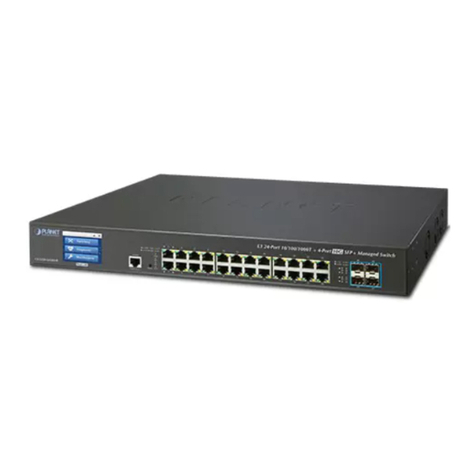 Planet GS-5220-24T4XVR User manual