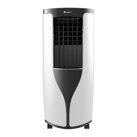 Gree G16-10PACSH User manual