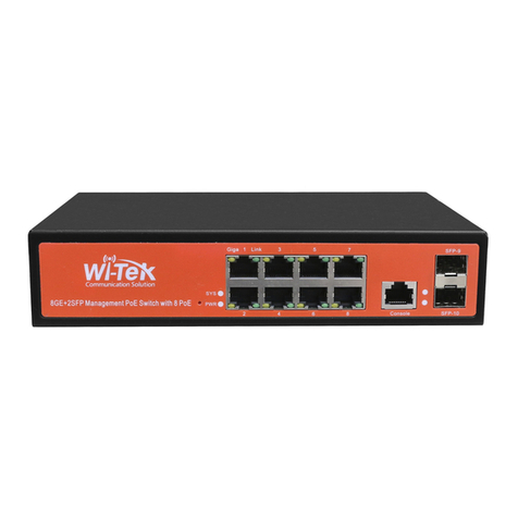 Wi-Tek WI-PMS310GF-Alien User manual