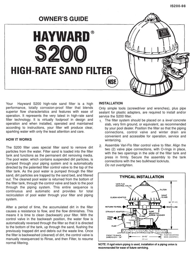 Hayward Pool Products W3S200 User manual