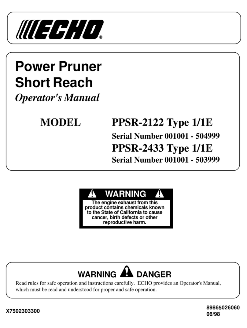 Echo 001001 - 504999 User manual