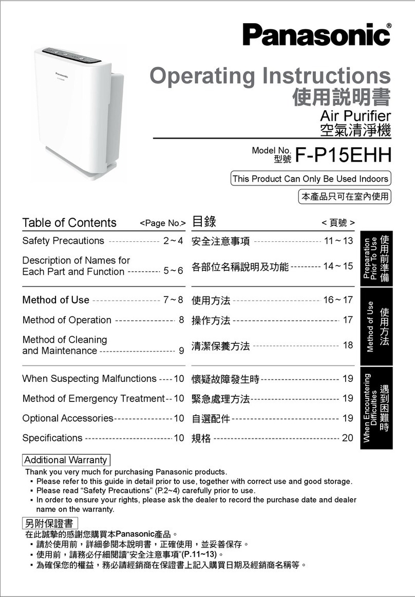 Panasonic F-P15EHH operating instructions