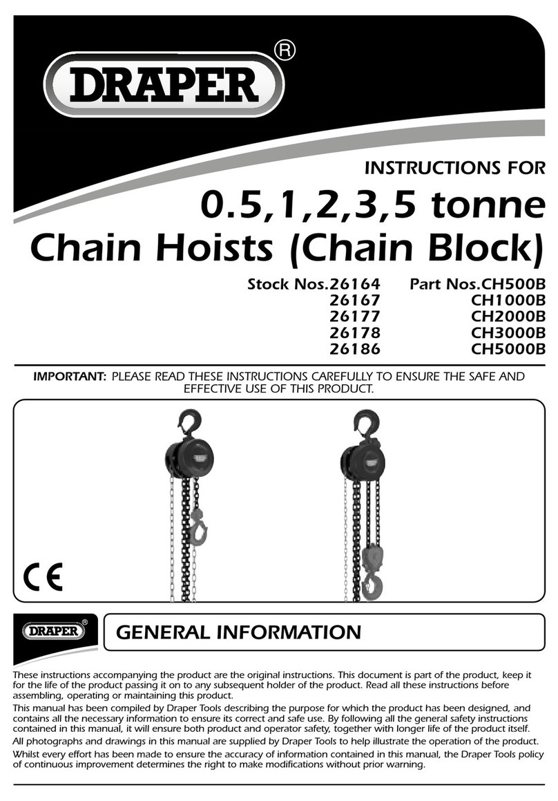 Draper CH500B User manual