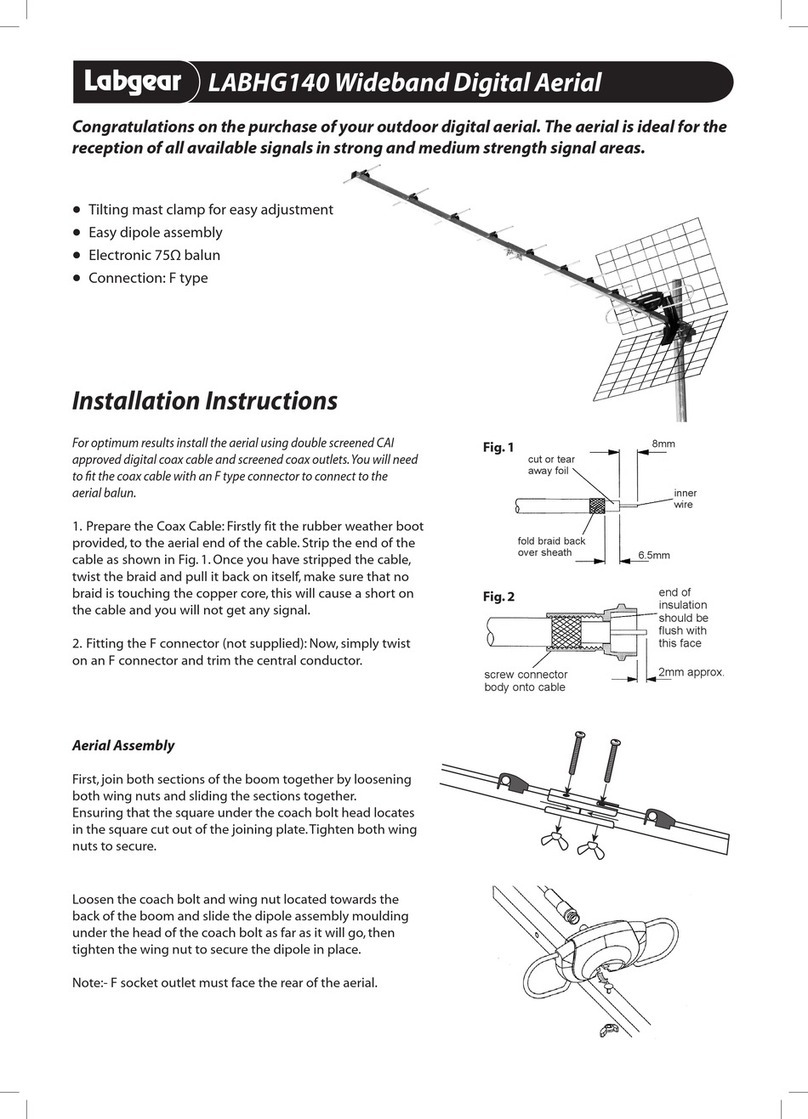 Labgear LABHG140 User manual