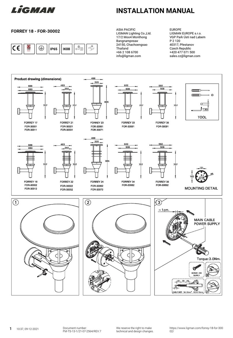 LIGMAN FORREY 18 User manual
