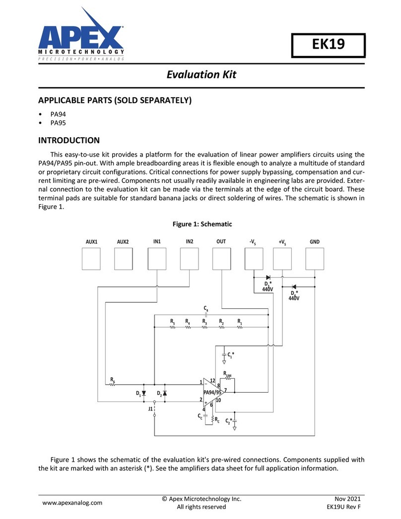 Apex Digital PA94 User manual