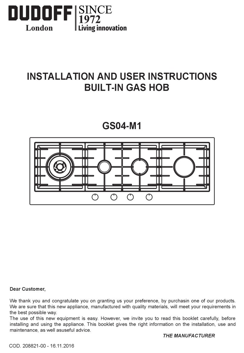 DUDOFF GS04-M1 Guide