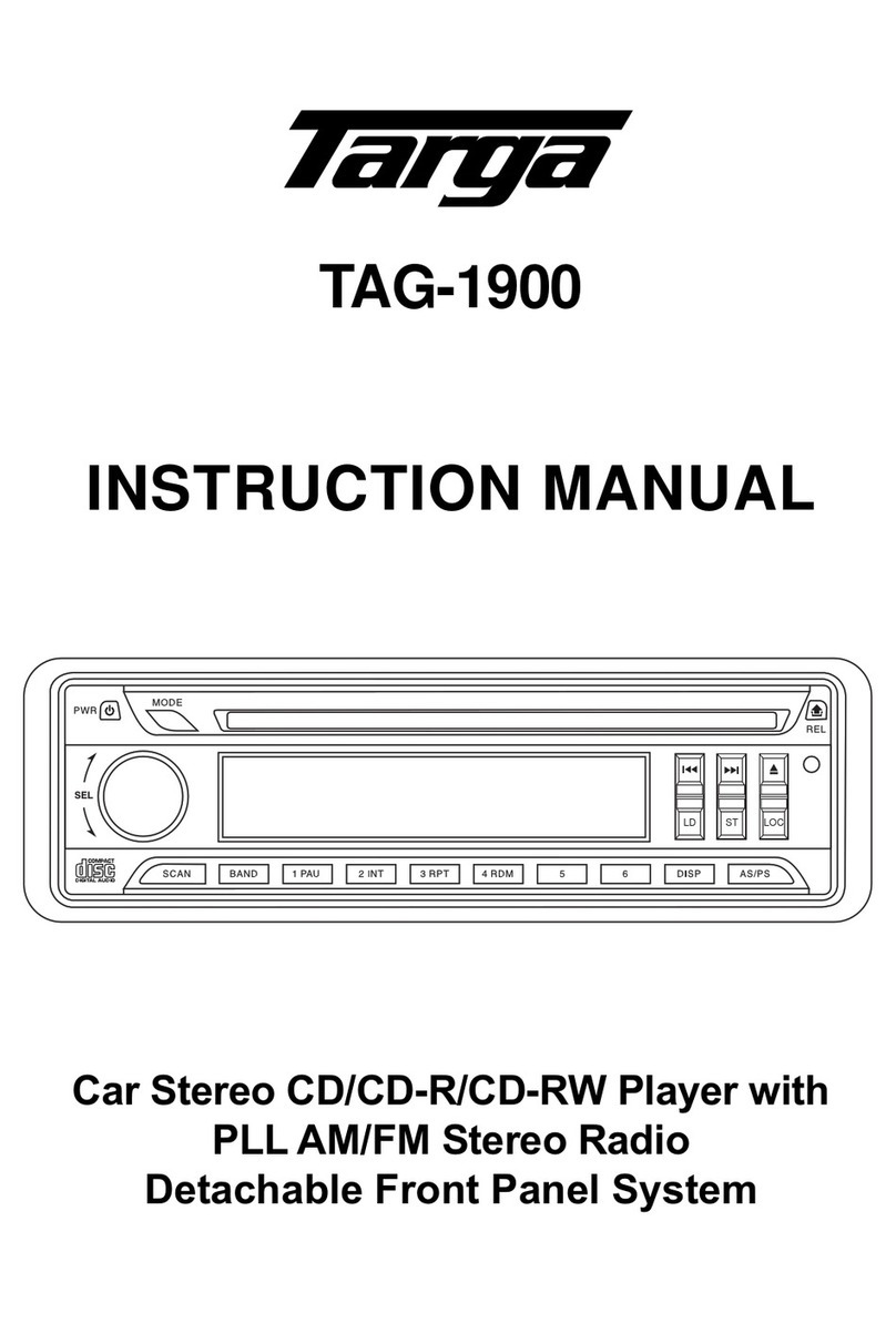 Targa TAG-1900 User manual