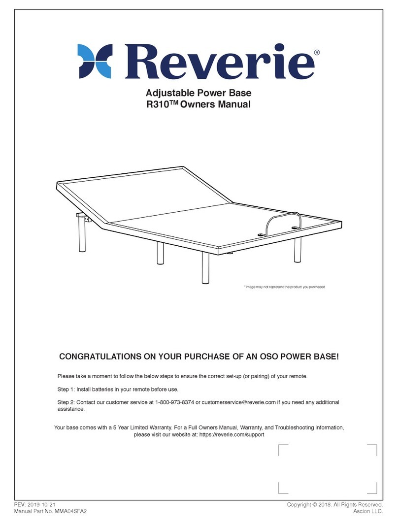 Reverie R310 User manual