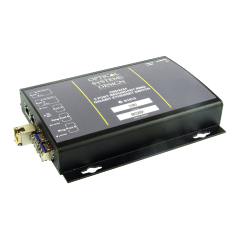 Optical Systems Design OSD2244V Series User manual