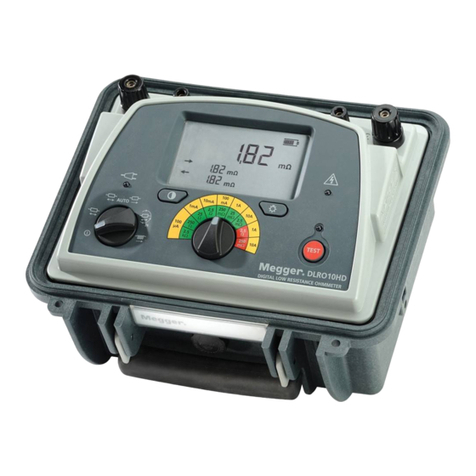 Megger 1006-603 User manual