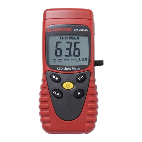 Amprobe LM-200LED User manual Amprobe LM-200LED User manual