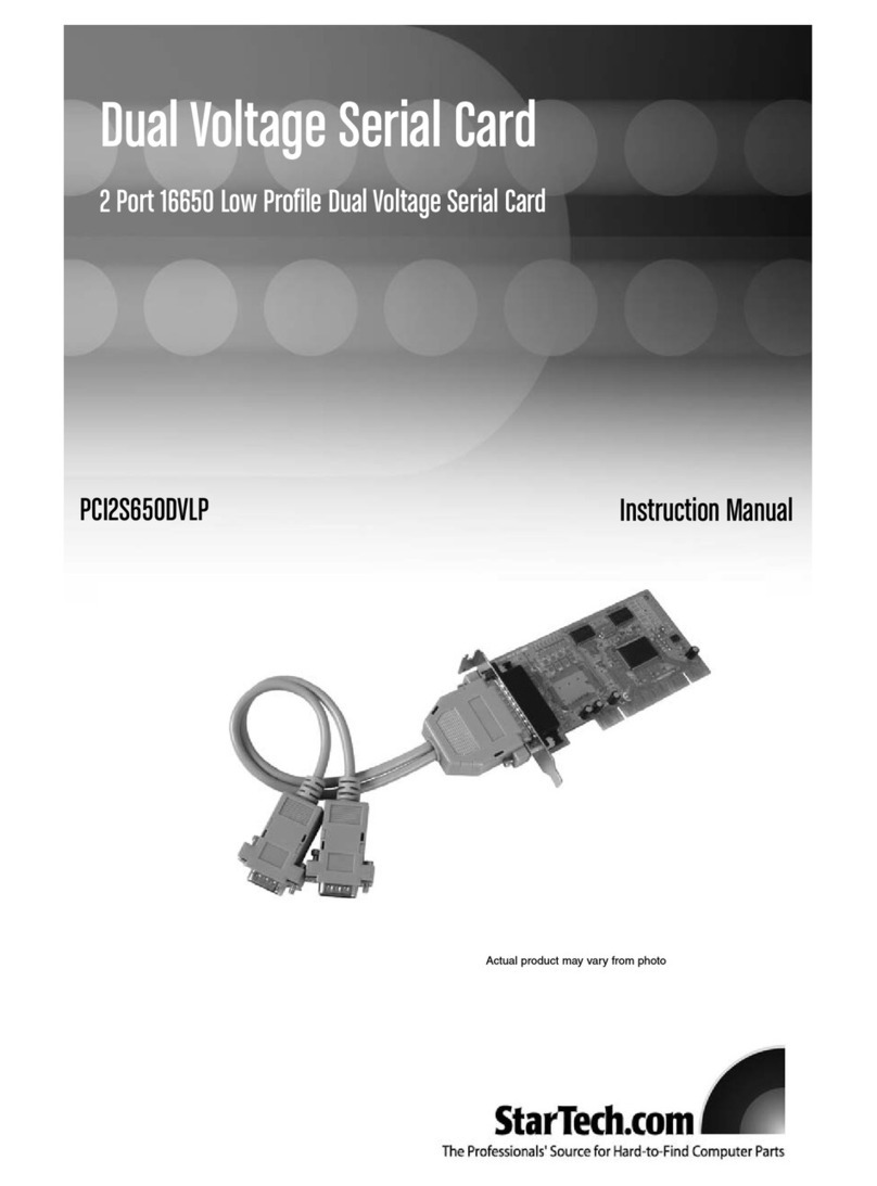 StarTech.com PCI2S650DVLP User manual