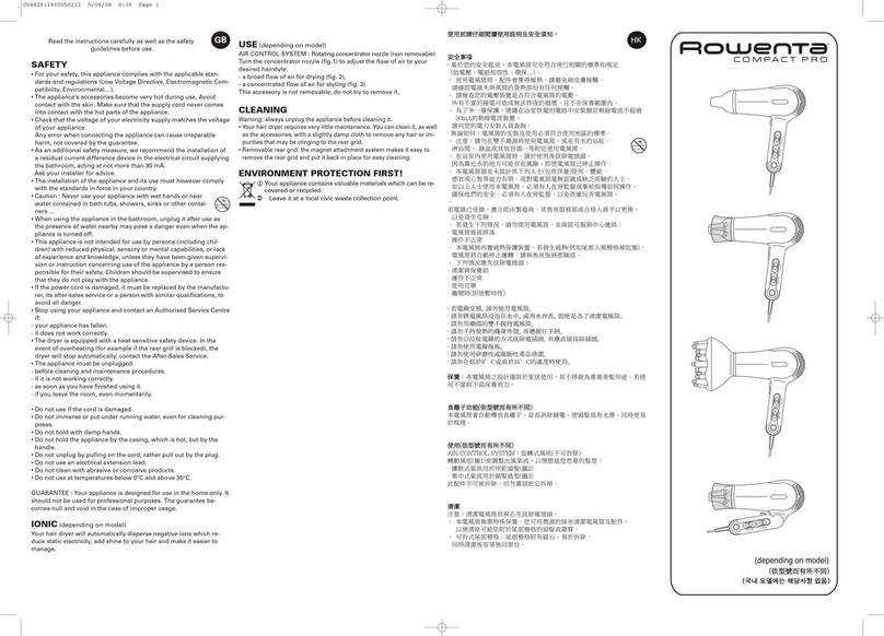 Rowenta COMPACT PRO CV4802Y0 User manual