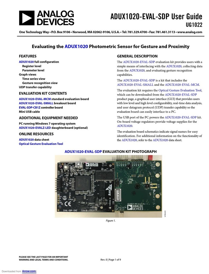 Analog Devices ADUX1020-EVAL-SDP User manual