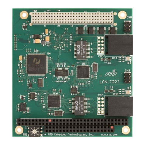 rtd LAN18222HR User manual