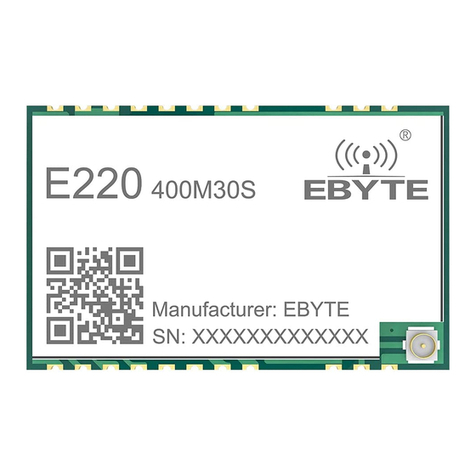 Ebyte E220-400M30S User manual