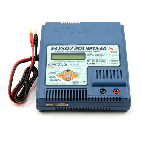 Hyperion NET Series User manual