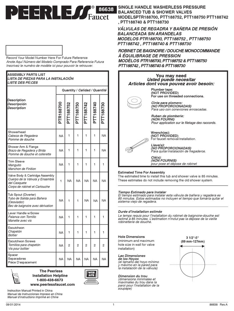 PEERLESS 86638 User manual