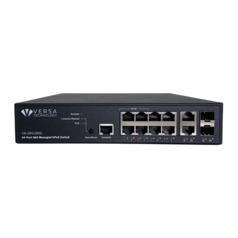 Versa Technology VX-GPU2610 Quick Installation and Initial Configuration