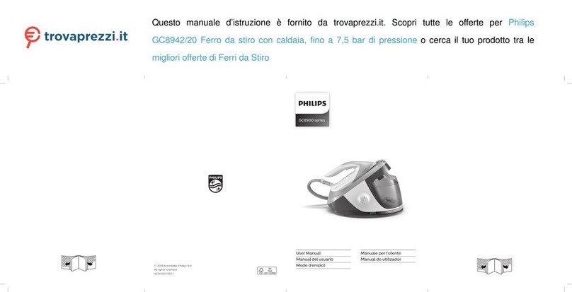 Philips GC8942/20 user manual