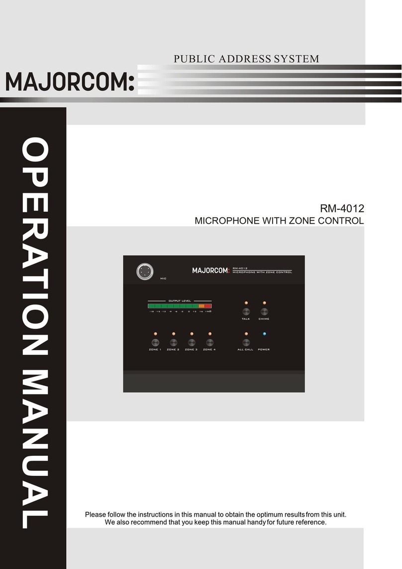 Majorcom: RM-4012 User manual