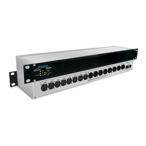 Sonifex AVN-AO8R User manual Sonifex AVN-AO8R User manual