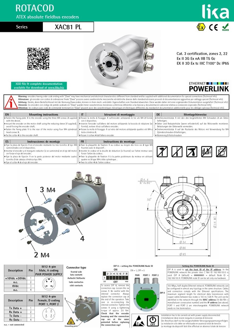 Lika Rotacod XAC81 PL Series User manual