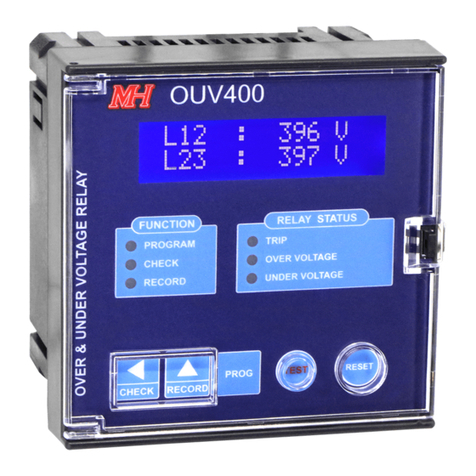 MH OUV-400 User manual