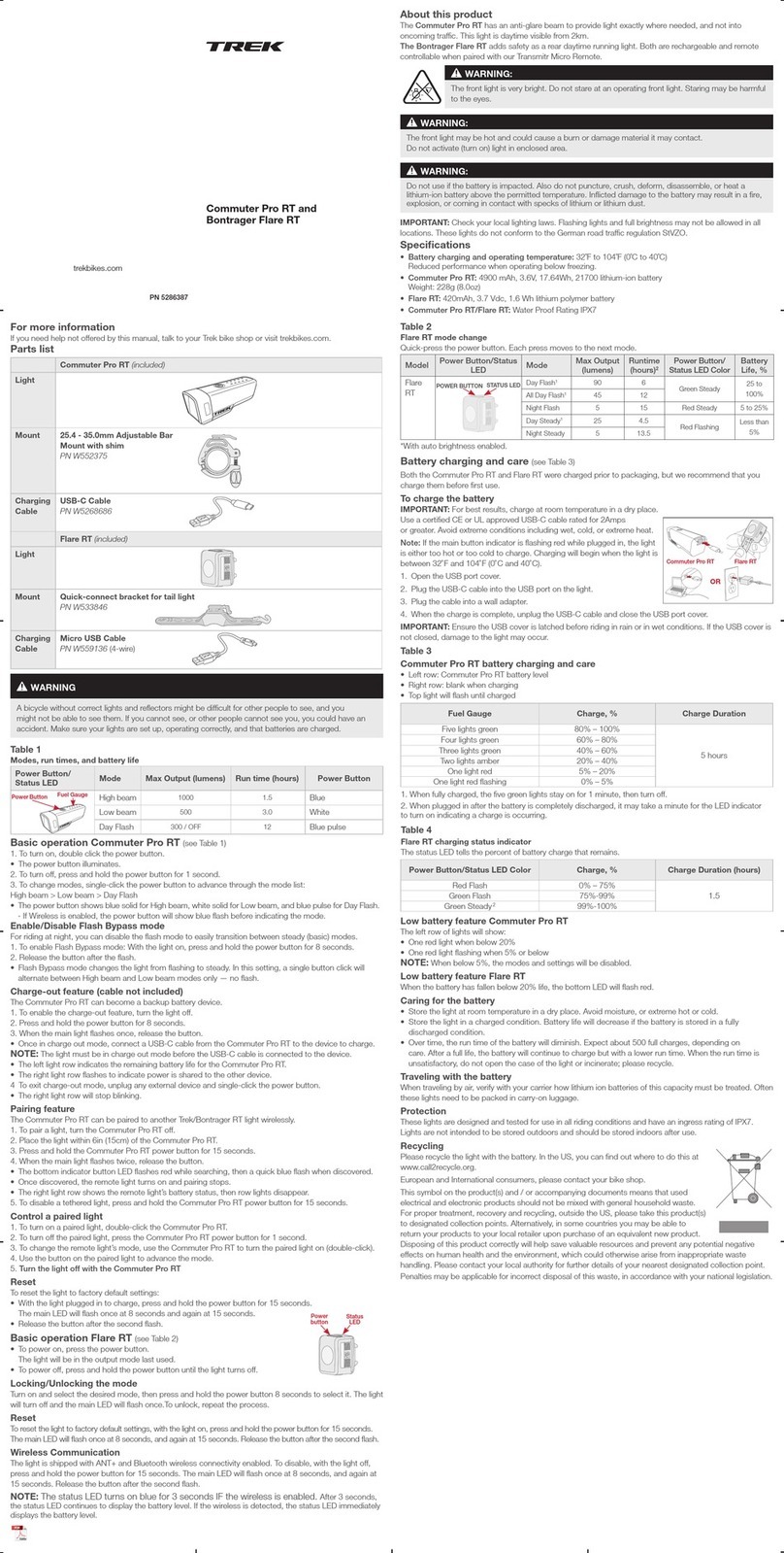 Trek Pro RT quick start guide