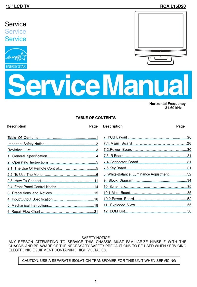 RCA L15D20 Service manual