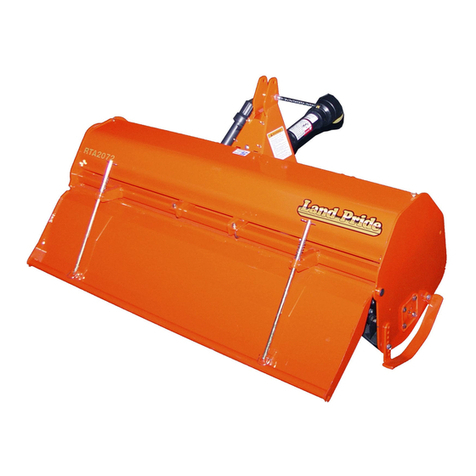Land Pride RTA10 Series User manual