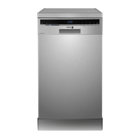 Fagor 3LVF-423.1 User manual Fagor 3LVF-423.1 User manual
