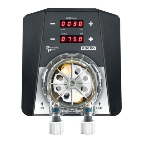 Aseko PP60 user manual