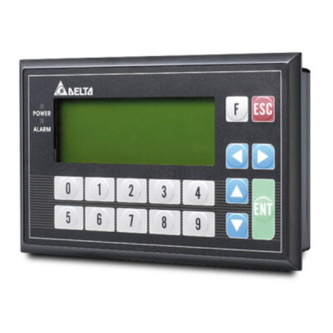 Delta TP04P User manual