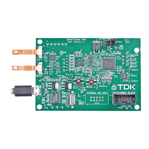 TDK SmartSound One User manual