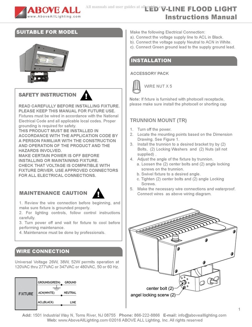 Above All LED V-LINE Series instruction manual