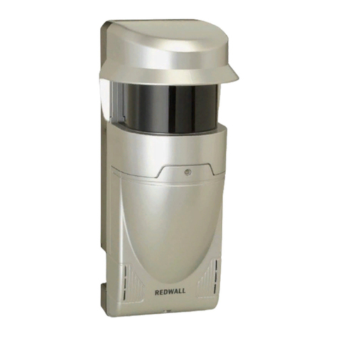 Optex REDSCAN Series User manual
