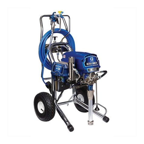 Graco Ultra Max II 695 Manual Graco Ultra Max II 695 Manual