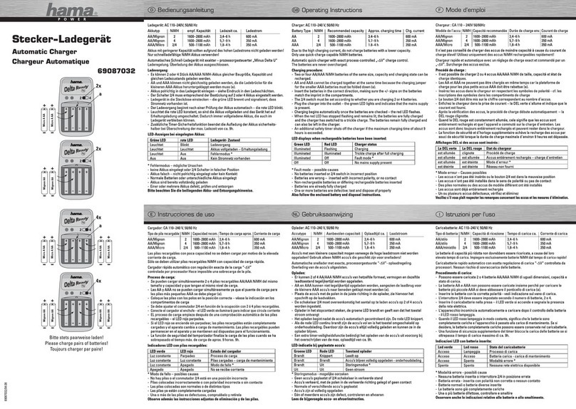 Hama 69087032 manual