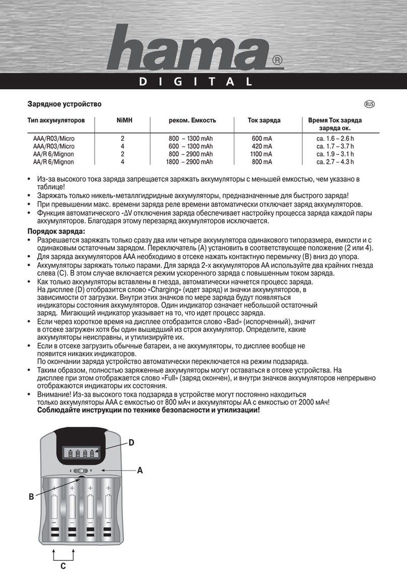 Hama 89087013 manual