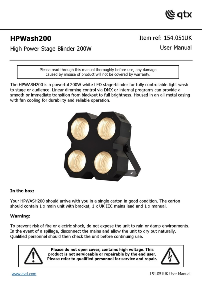 Qtx HPWash200 user manual