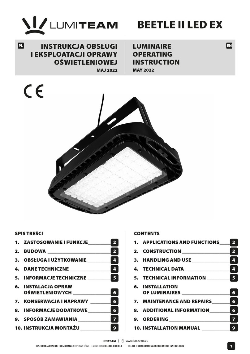 LUMI TEAM BEETLE II LED EX User manual