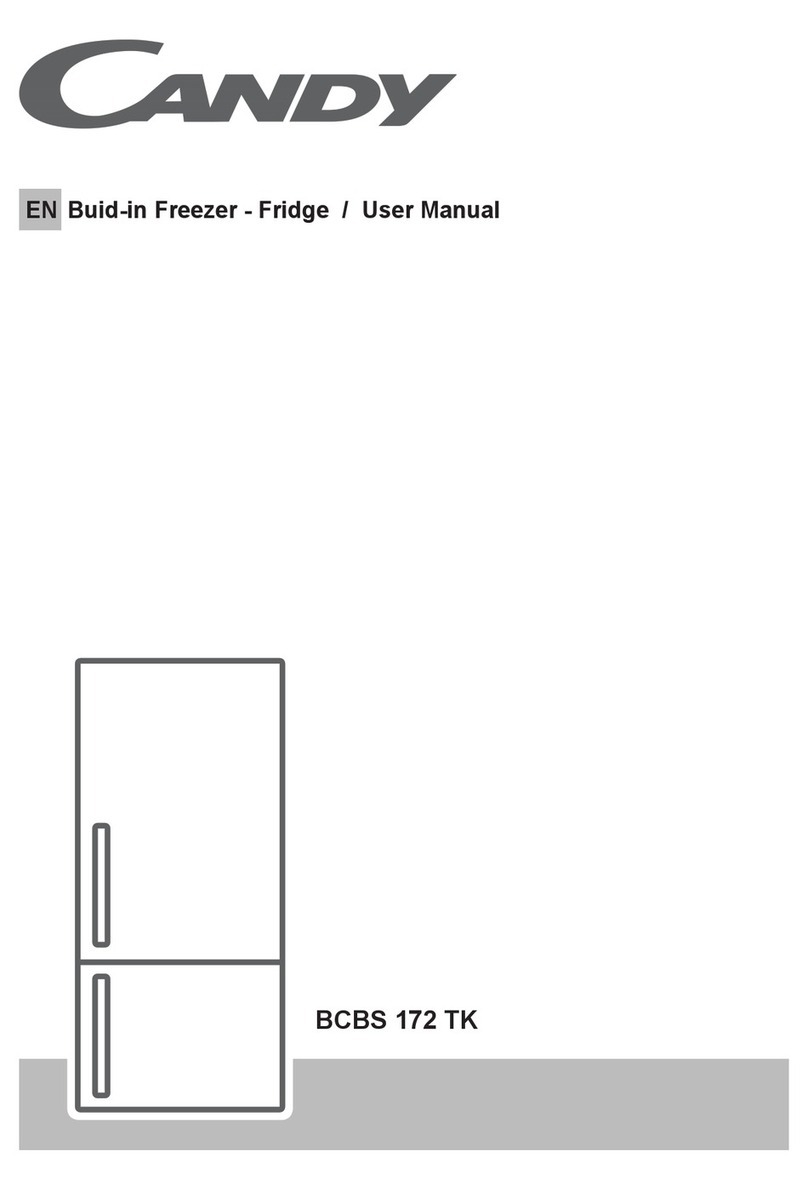 Candy BCBS 172 TK user manual