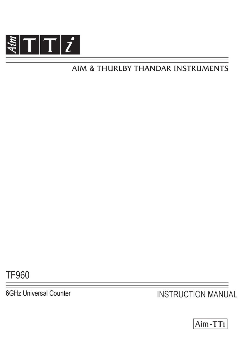AimTTi TF960 User manual