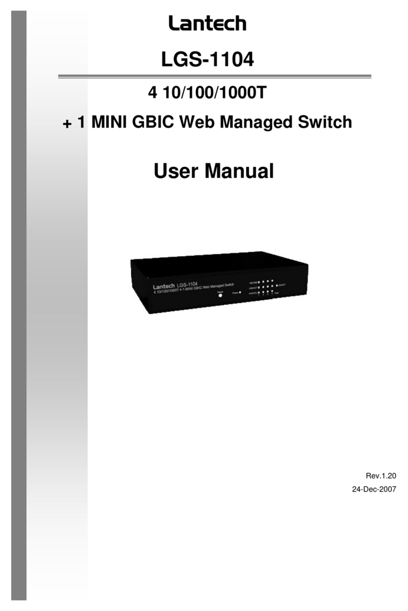 Lantech LGS-1104 User manual Lantech LGS-1104 User manual