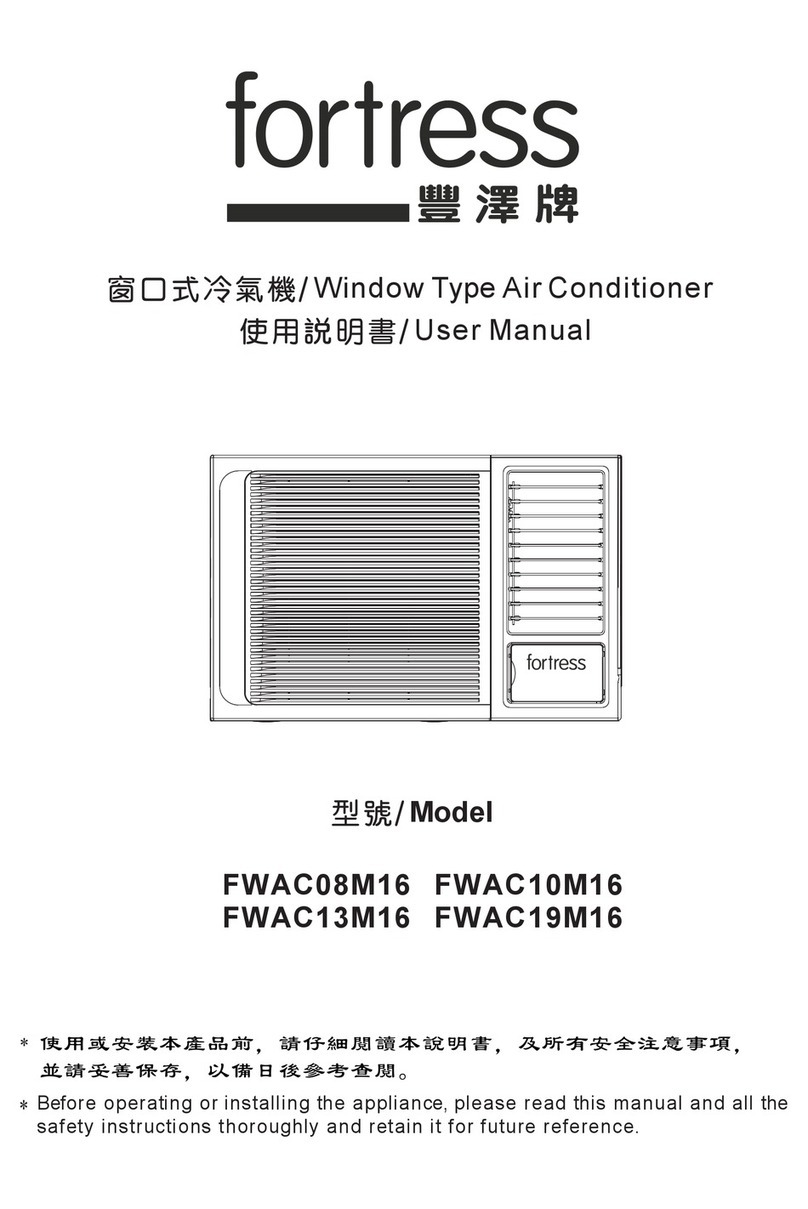 Fortress Technologies FWAC08M16 User manual