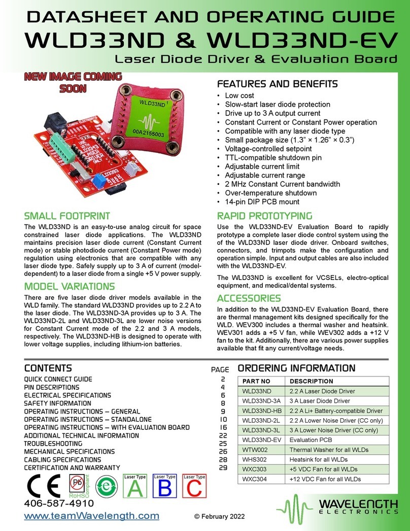Wavelength Electronics WLD33ND DATASHEET AND OPERATING GUIDE