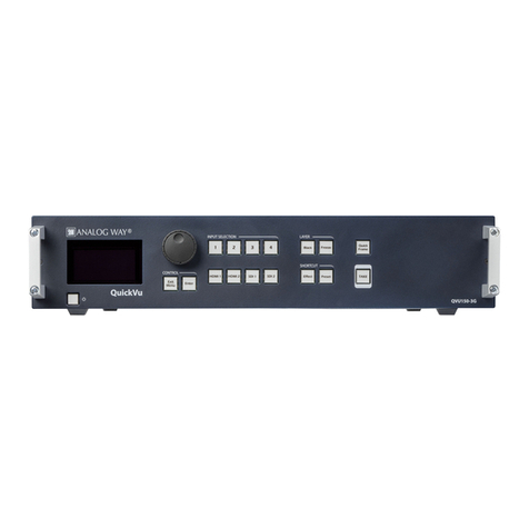 Analog way QuickVu QVU150 User manual